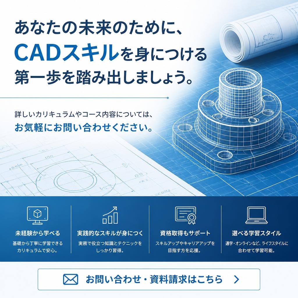 今すぐお問い合わせを！