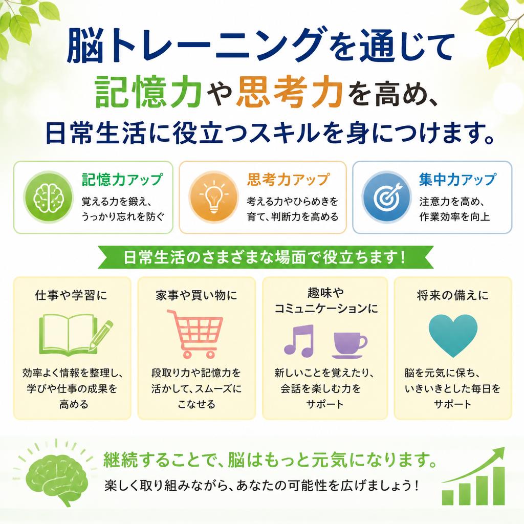 脳トレで知的好奇心を刺激！
