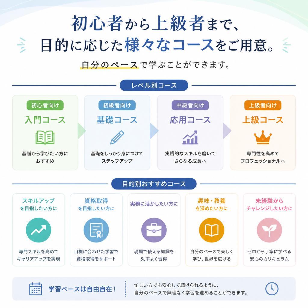 多彩なコースから選べる！