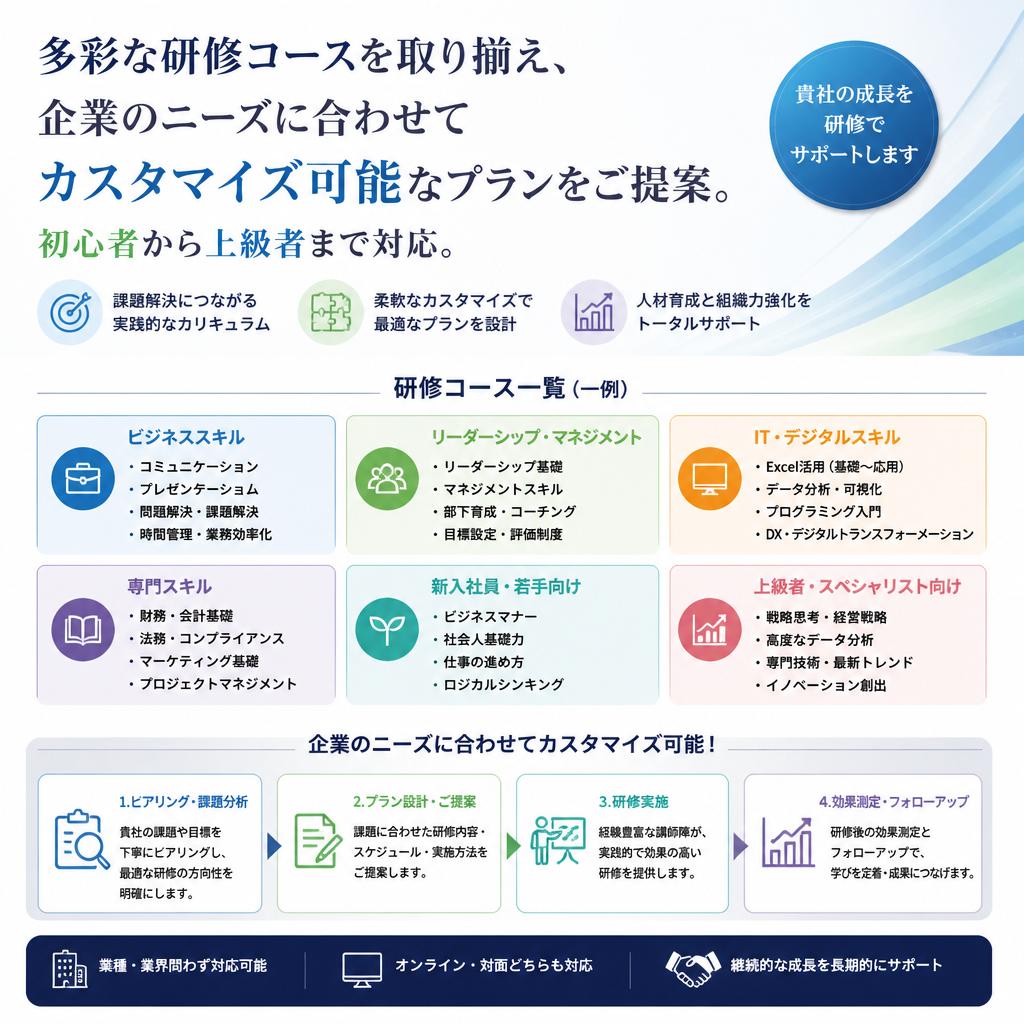 豊富な研修コースのご案内