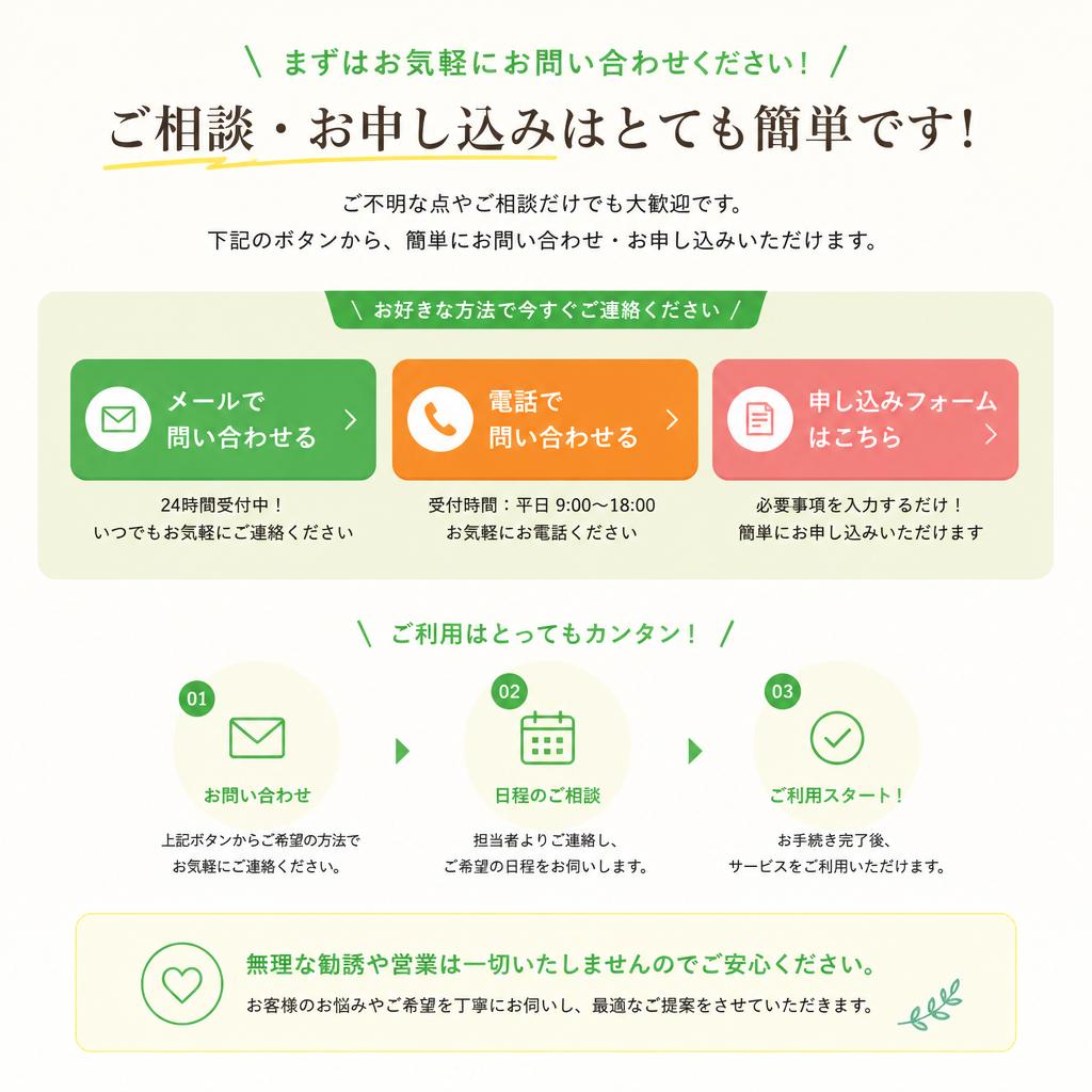 7. お問い合わせ・申し込み