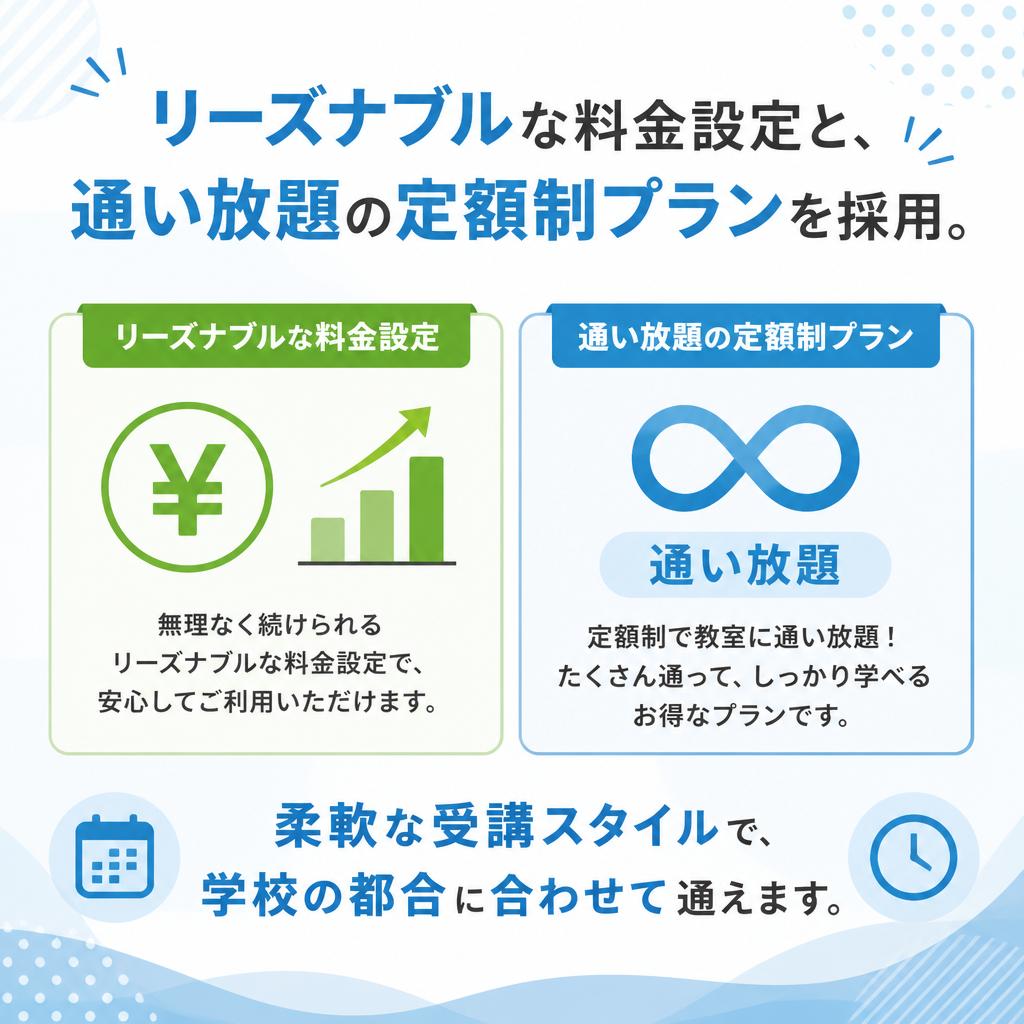 通いやすい料金体系