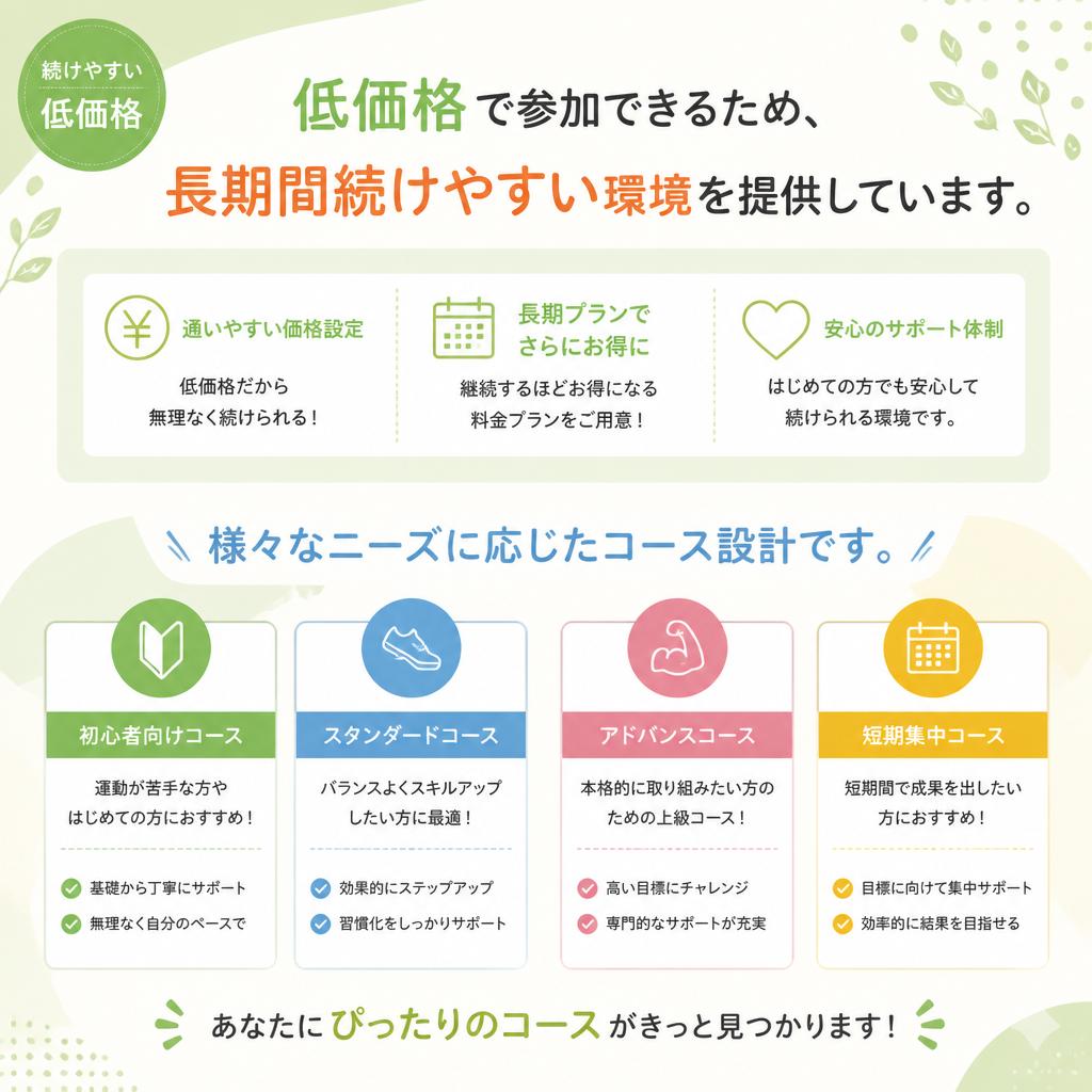 通いやすい料金で手軽に始められる