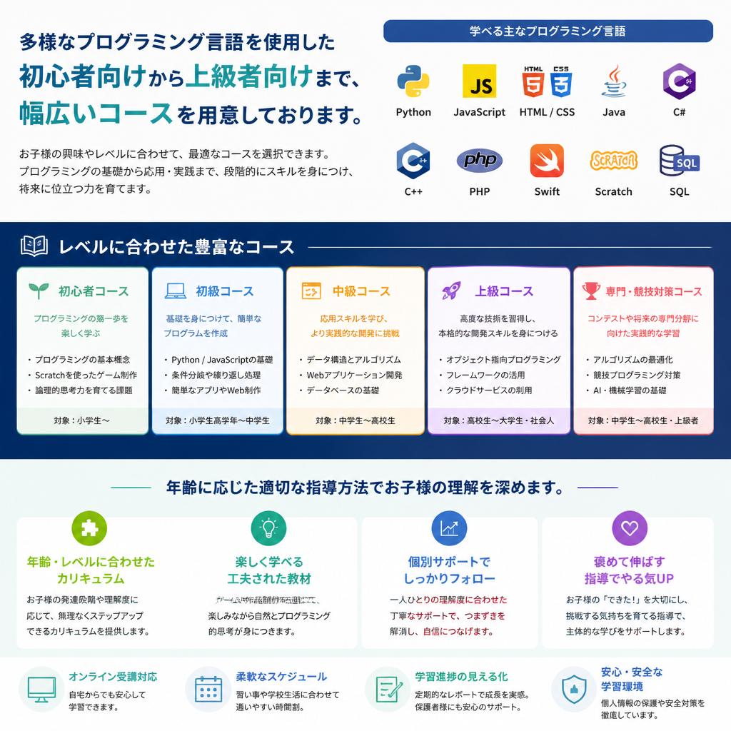 小学生・中学生向けのカリキュラム