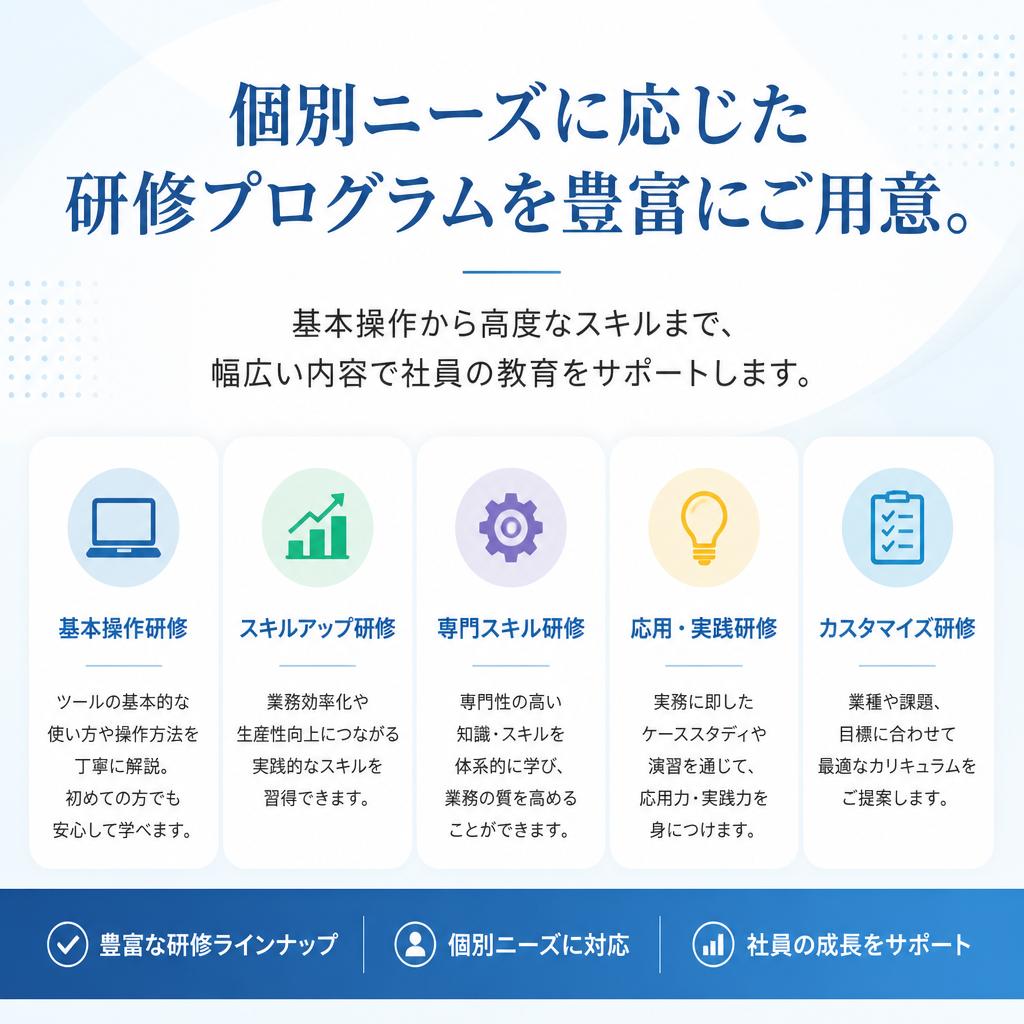私たちの提供する研修プログラム