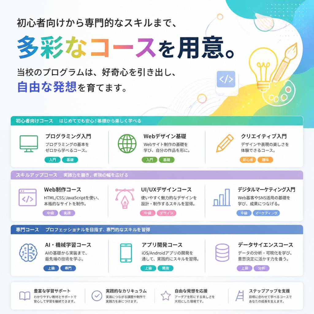 充実したコース内容