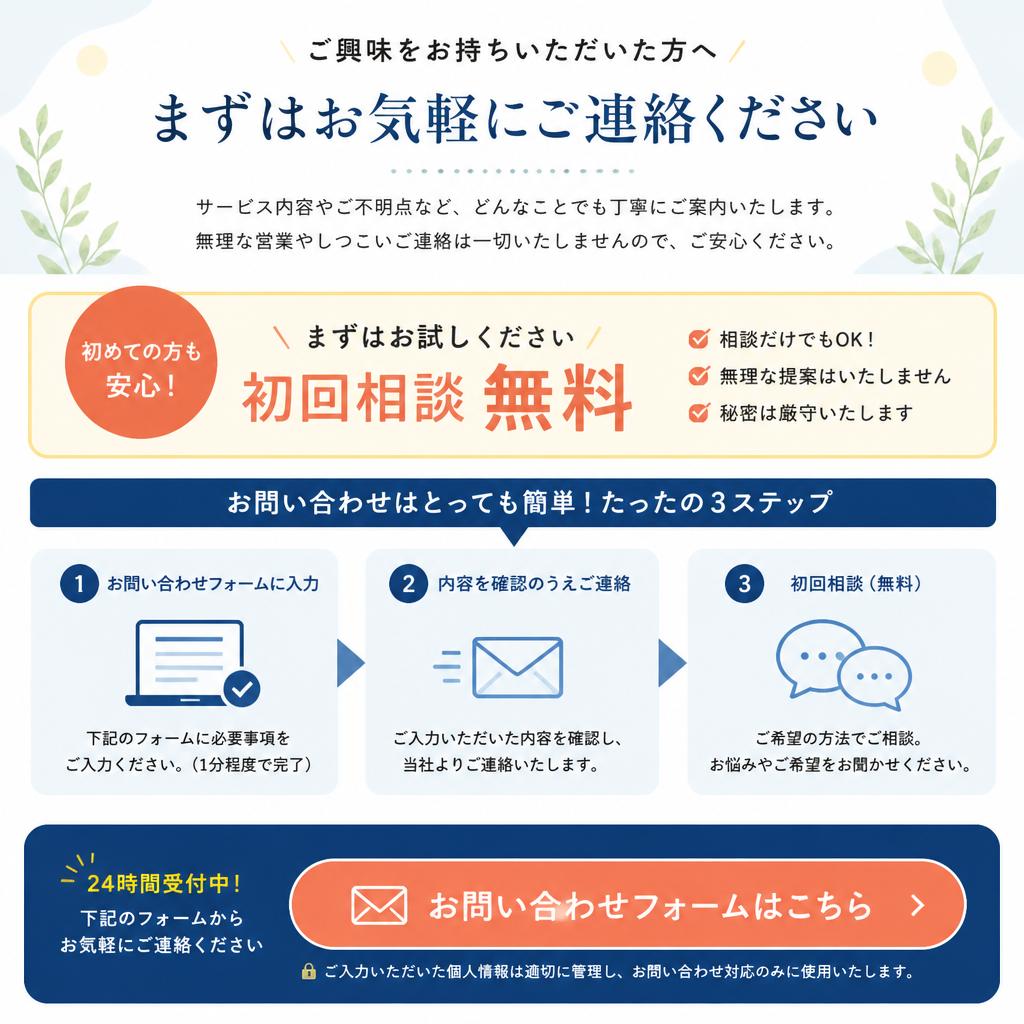 お問い合わせ・無料相談のご案内