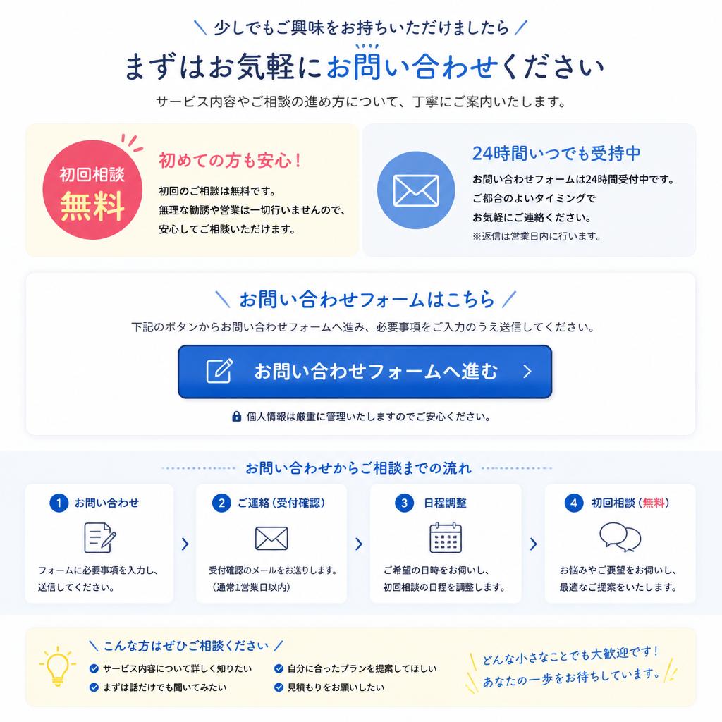 お問い合わせ・無料相談のご案内