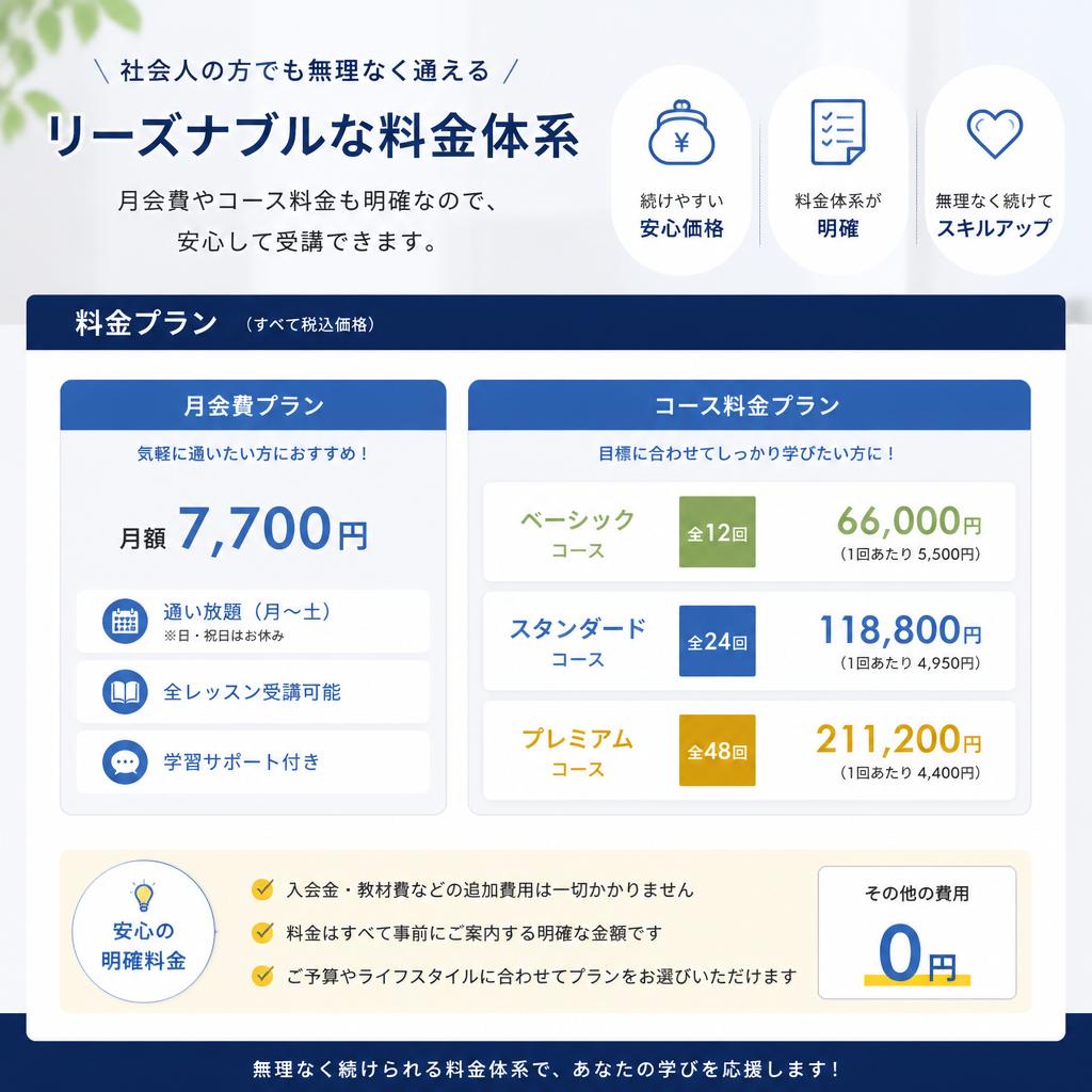 通いやすい料金プランで安心
