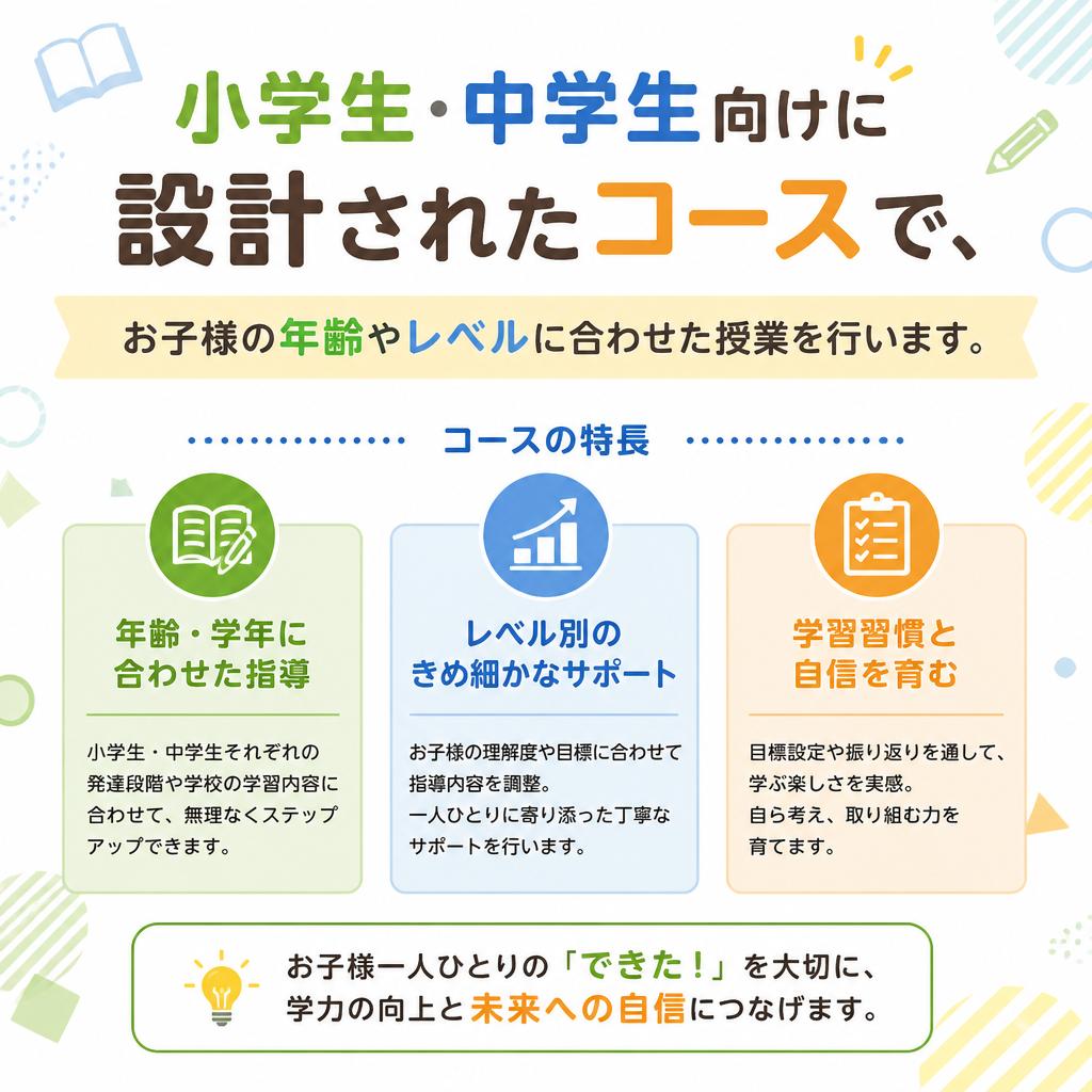 小学生から中学生まで対応