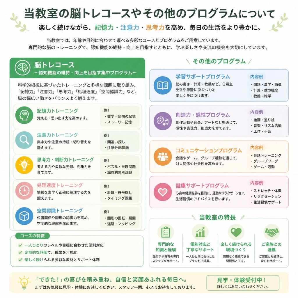 充実したカリキュラムの紹介