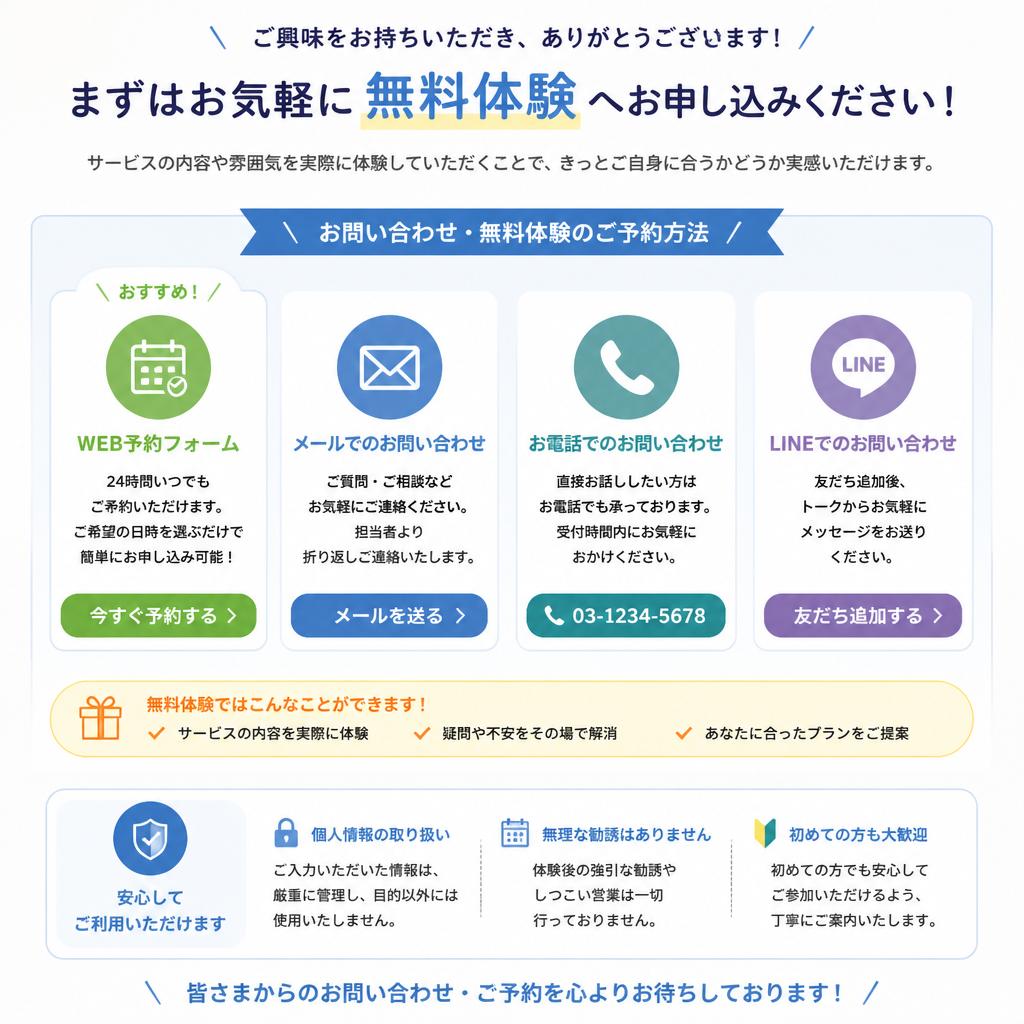 今すぐお問い合わせを！