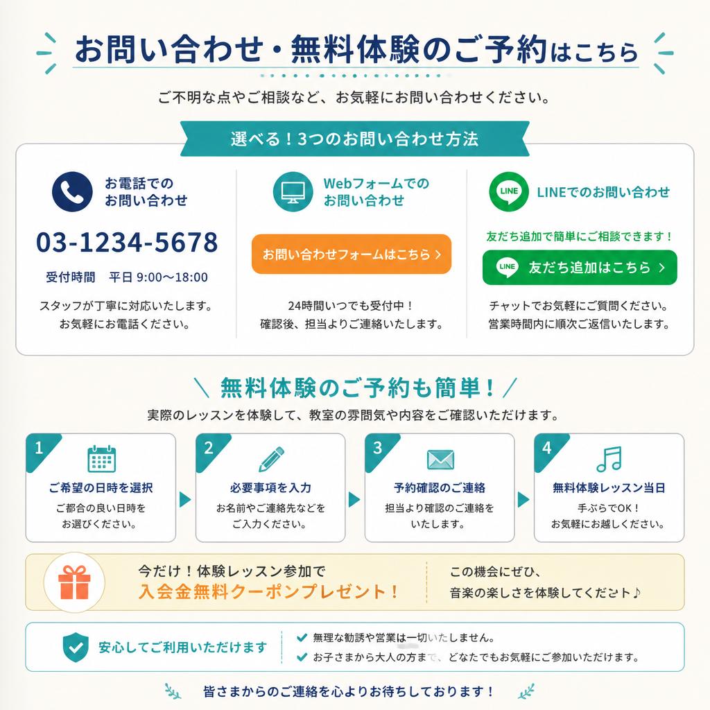今すぐお問い合わせを！