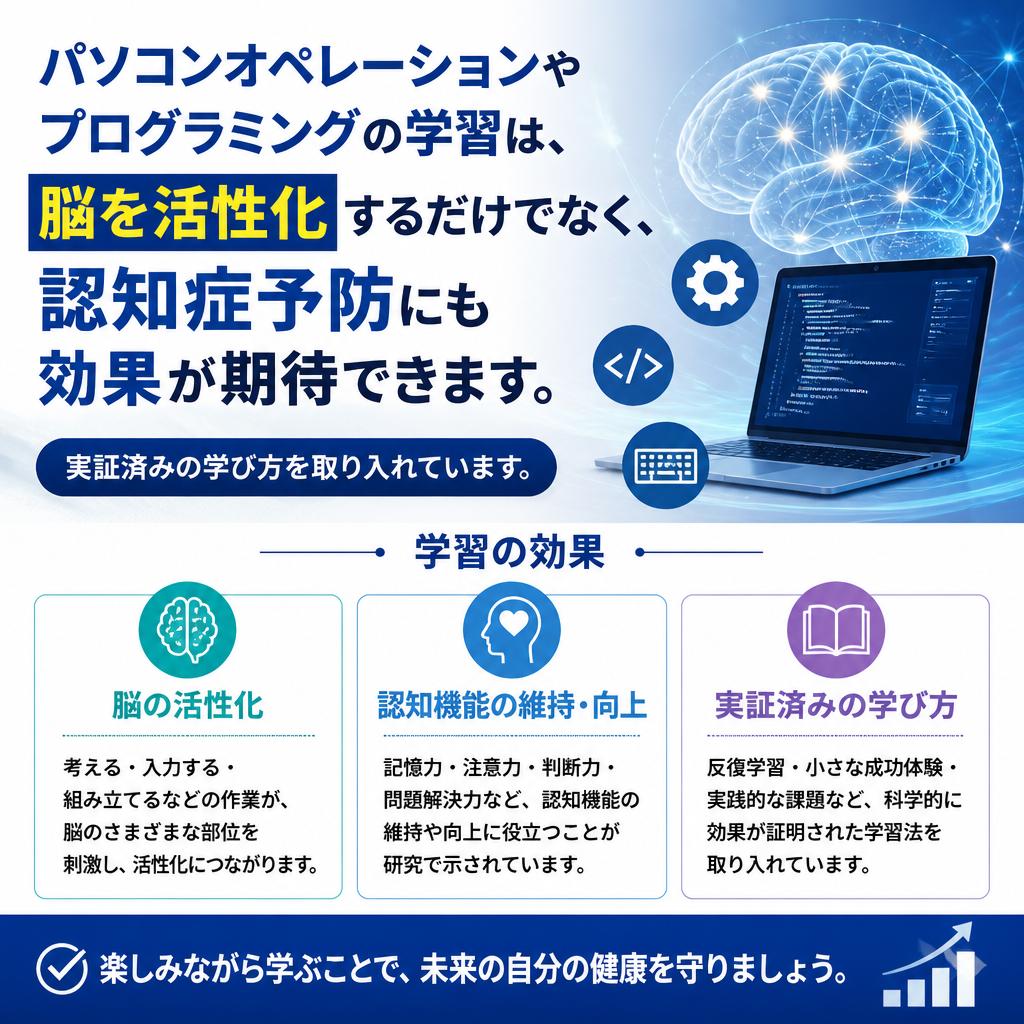 認知症予防に役立つ学び