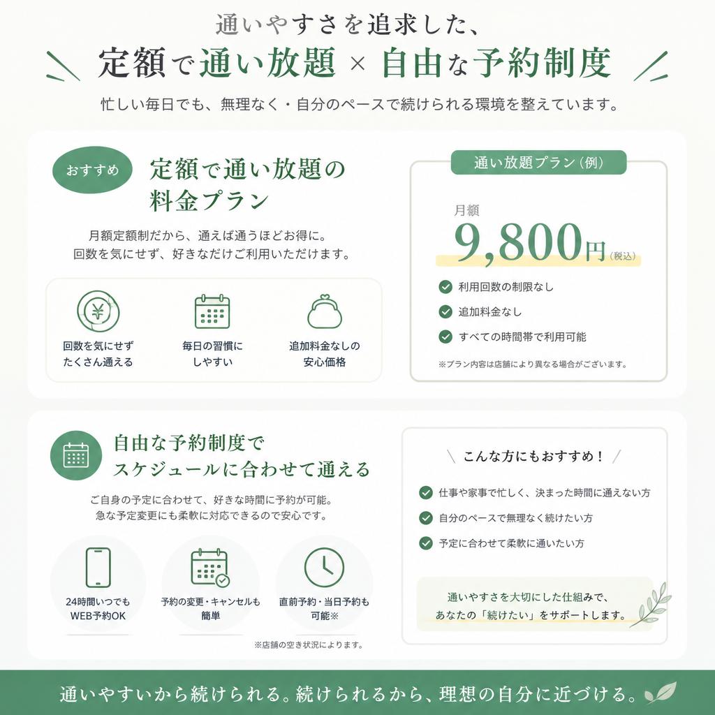 通いやすさの追求