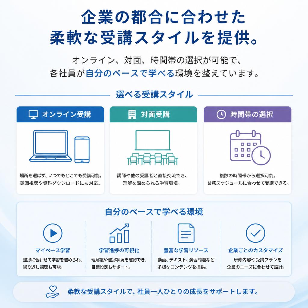 柔軟な受講スタイル