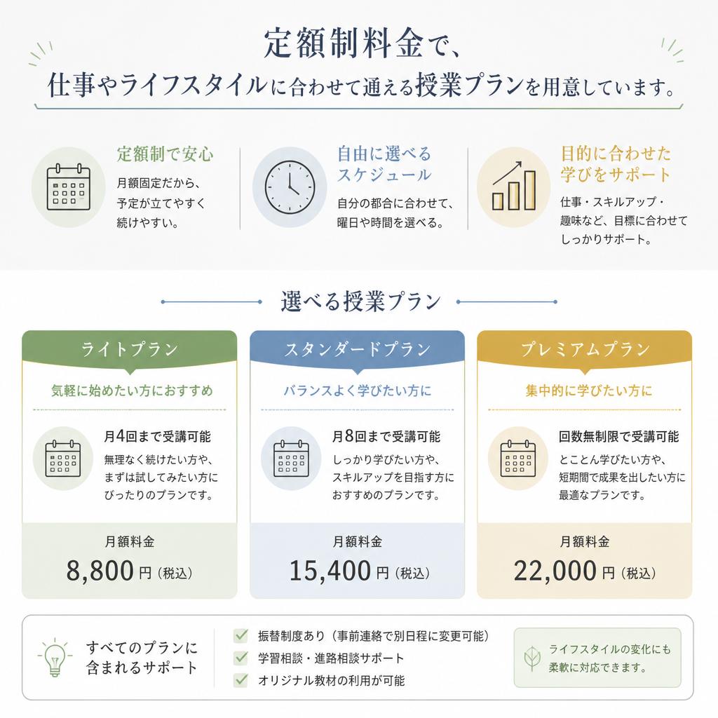 通いやすさを追求したプラン