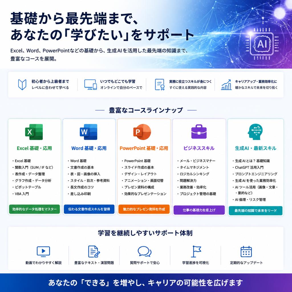 実践的なカリキュラムのご紹介