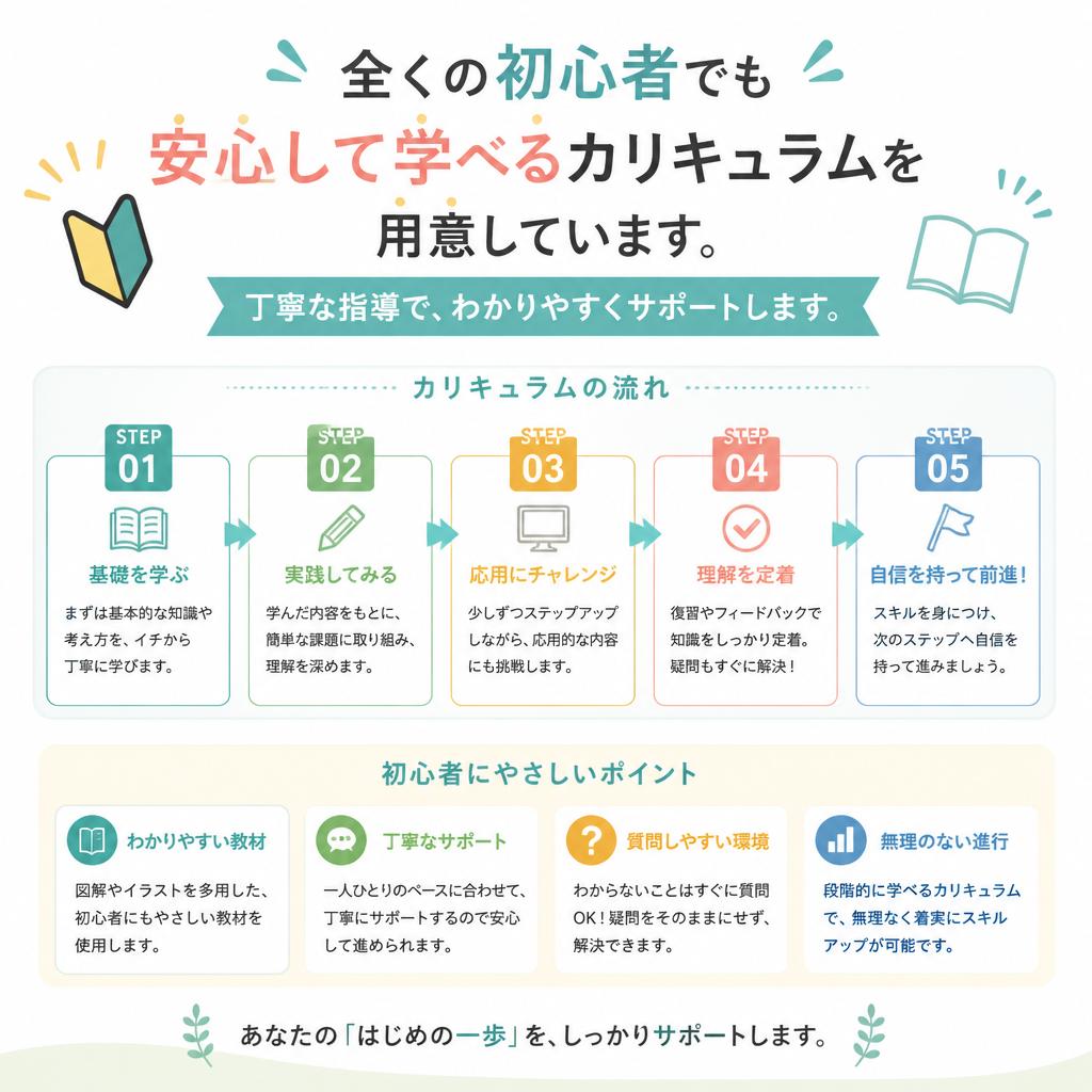 4. 初心者でも安心のカリキュラム