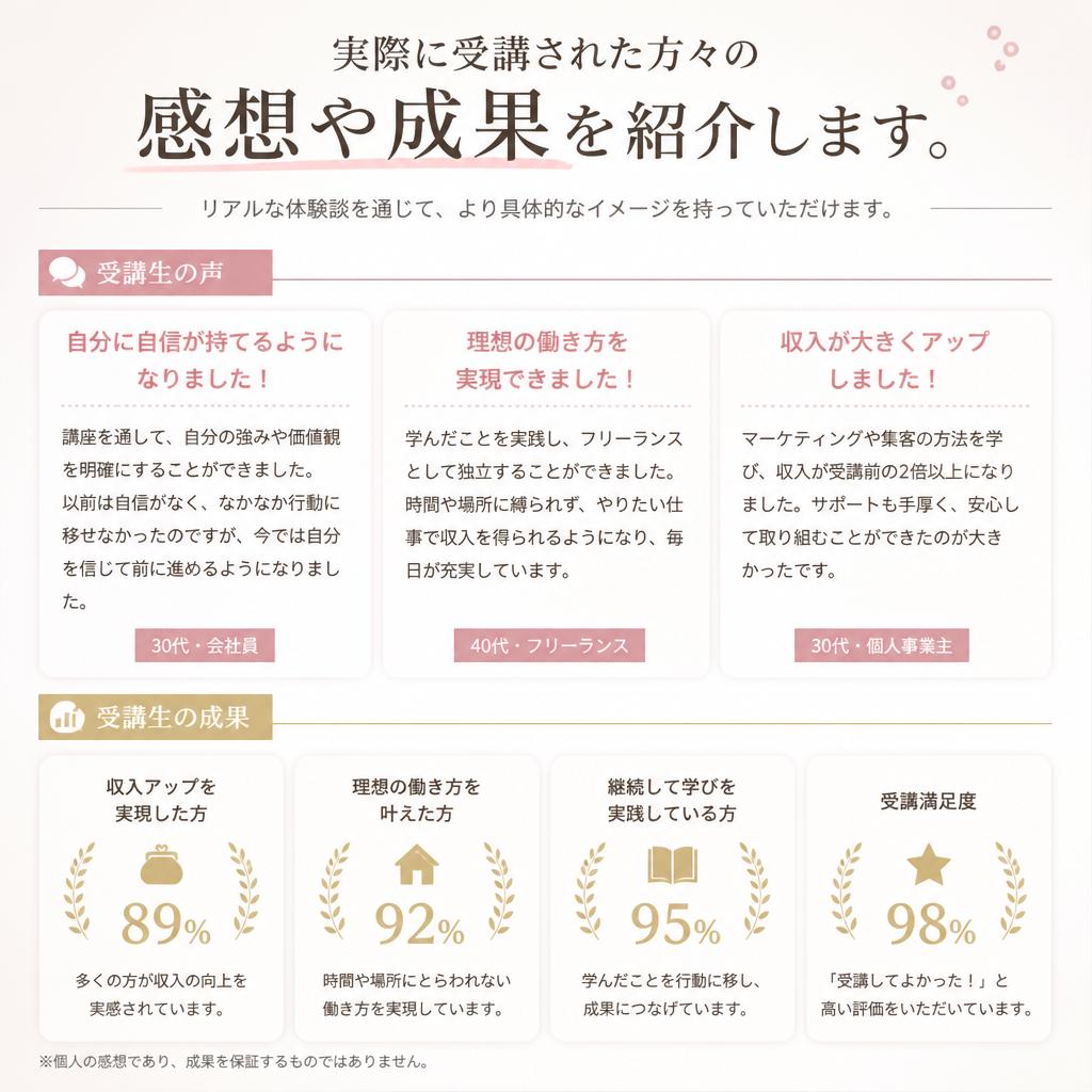 5. 受講者の声