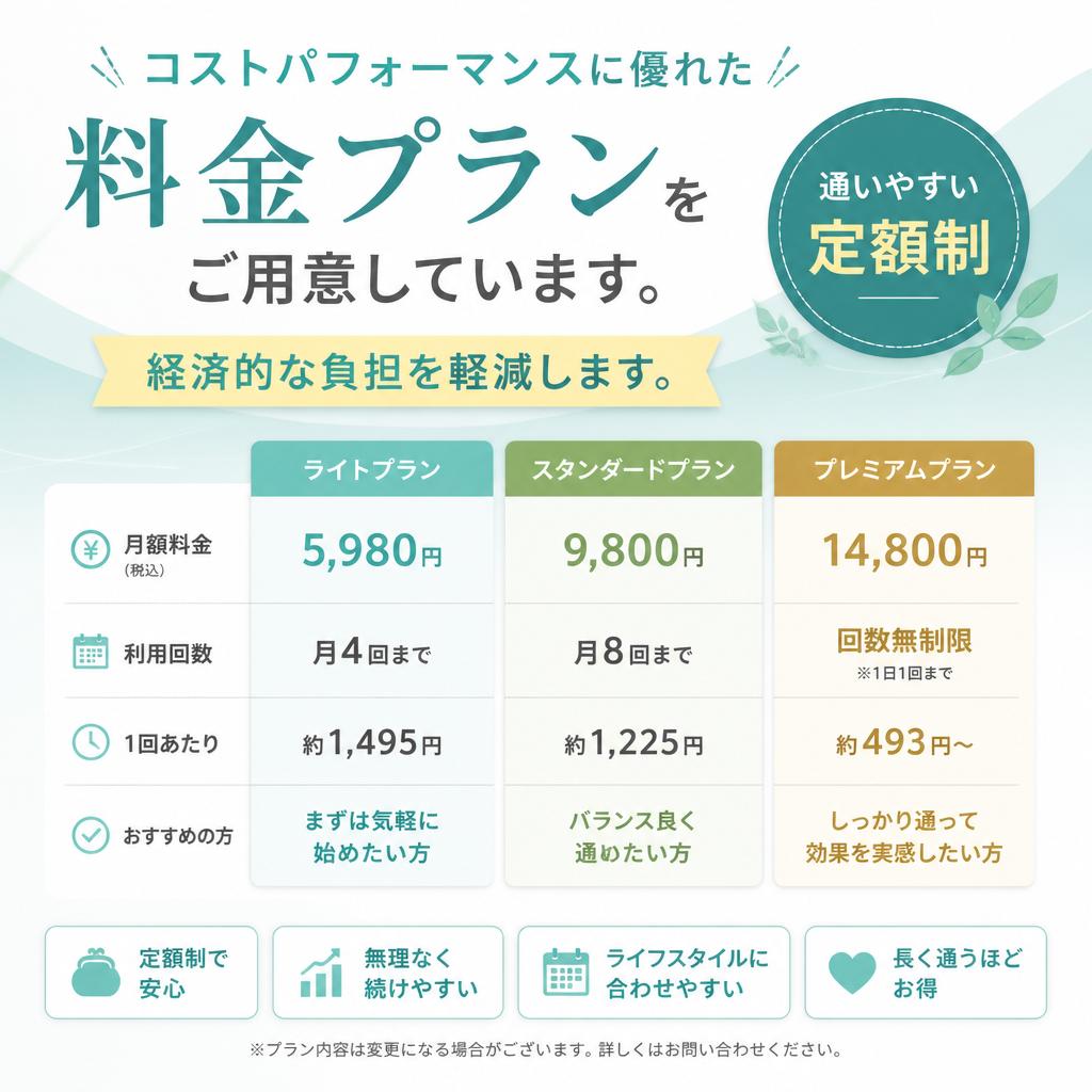リーズナブルな料金プラン
