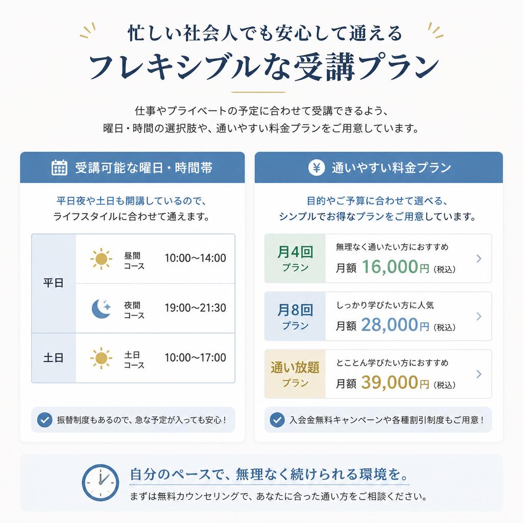 2. 社会人向けの通いやすいプラン