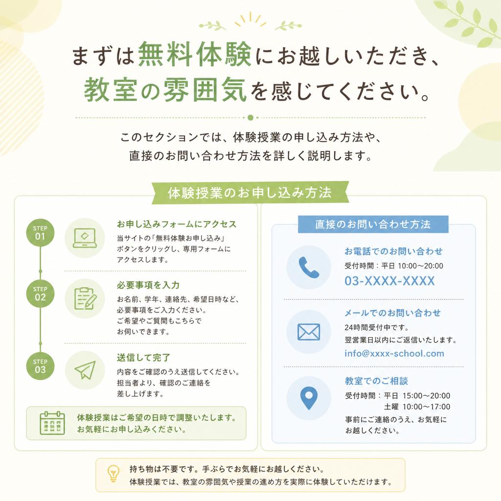 7. 無料体験のご案内とお問い合わせ