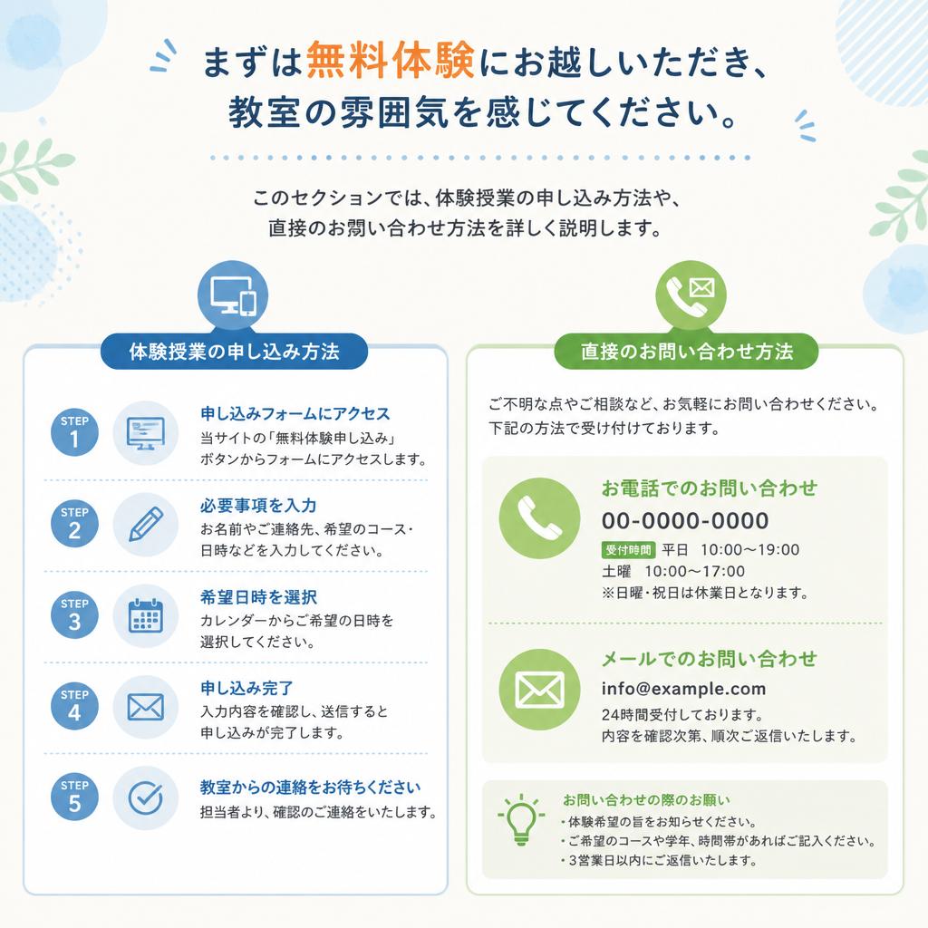 7. 無料体験のご案内とお問い合わせ
