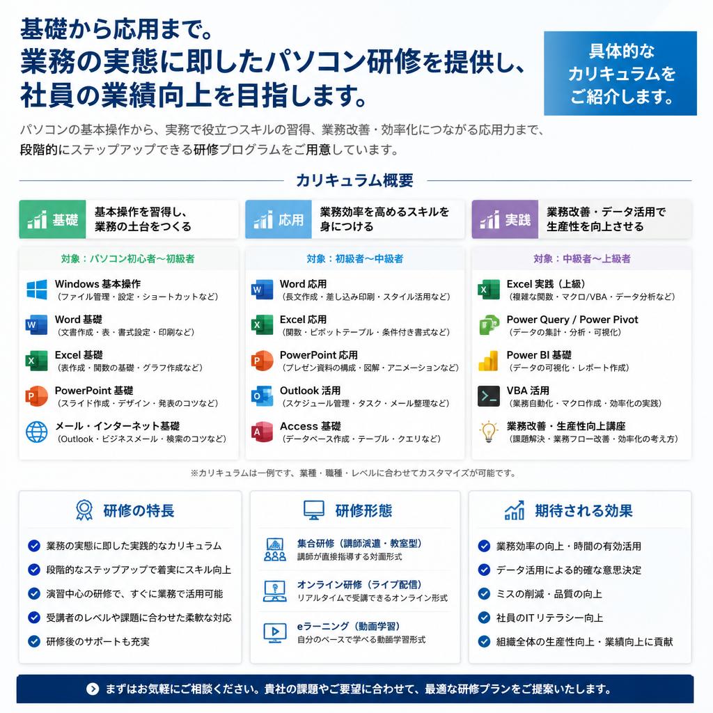 私たちの研修プログラム