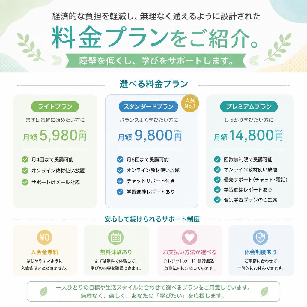 通いやすい料金設定