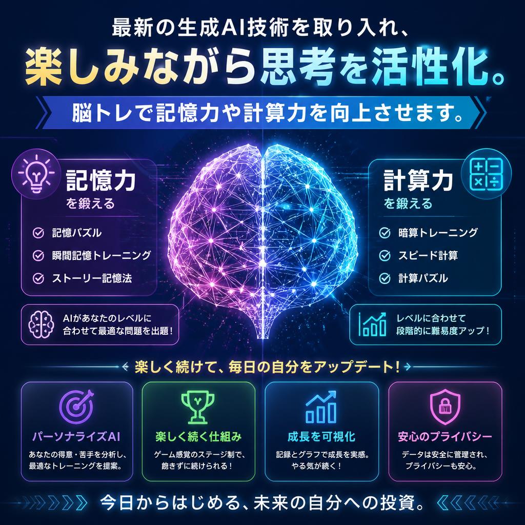 2. 生成AIを活用した脳トレ