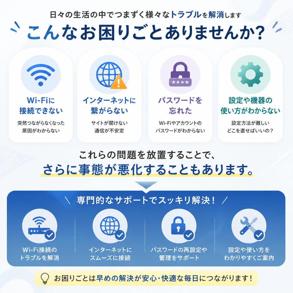 よくあるWi-Fi接続のトラブル