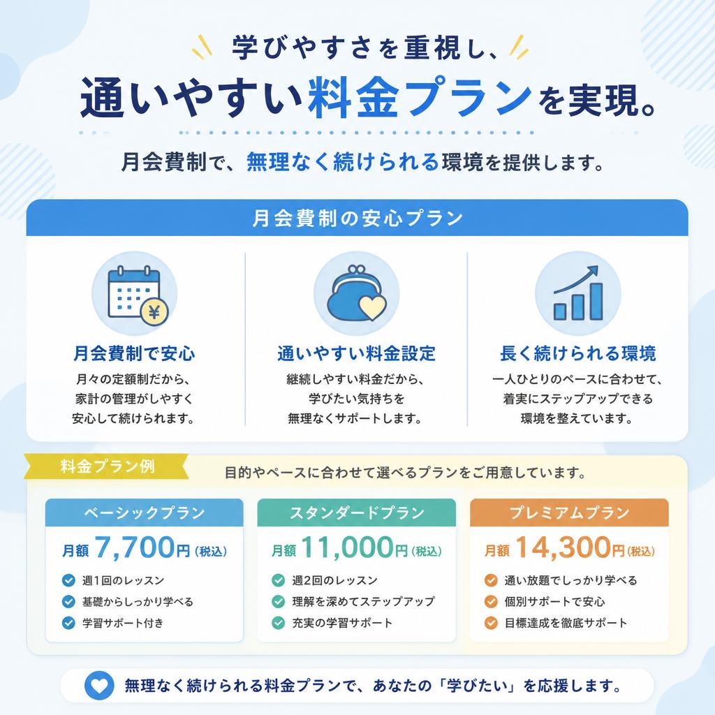安価で通いやすい料金設定