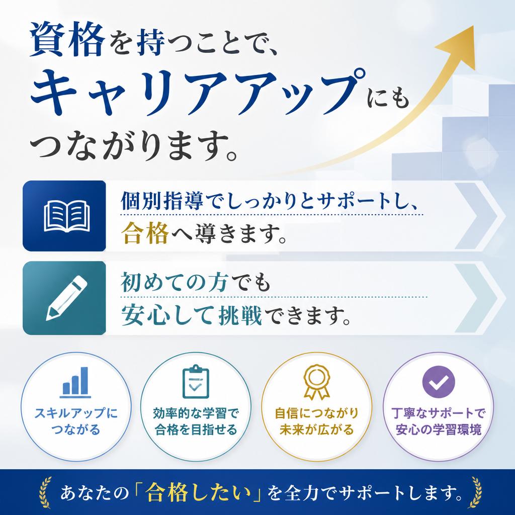 MOS資格取得を目指す！