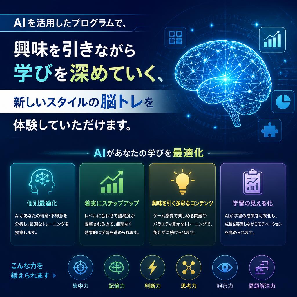生成AIを活用した楽しい学び