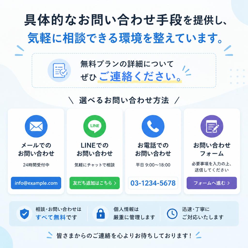 今すぐお問い合わせを！