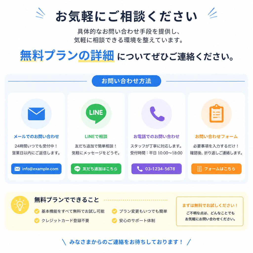 今すぐお問い合わせを！