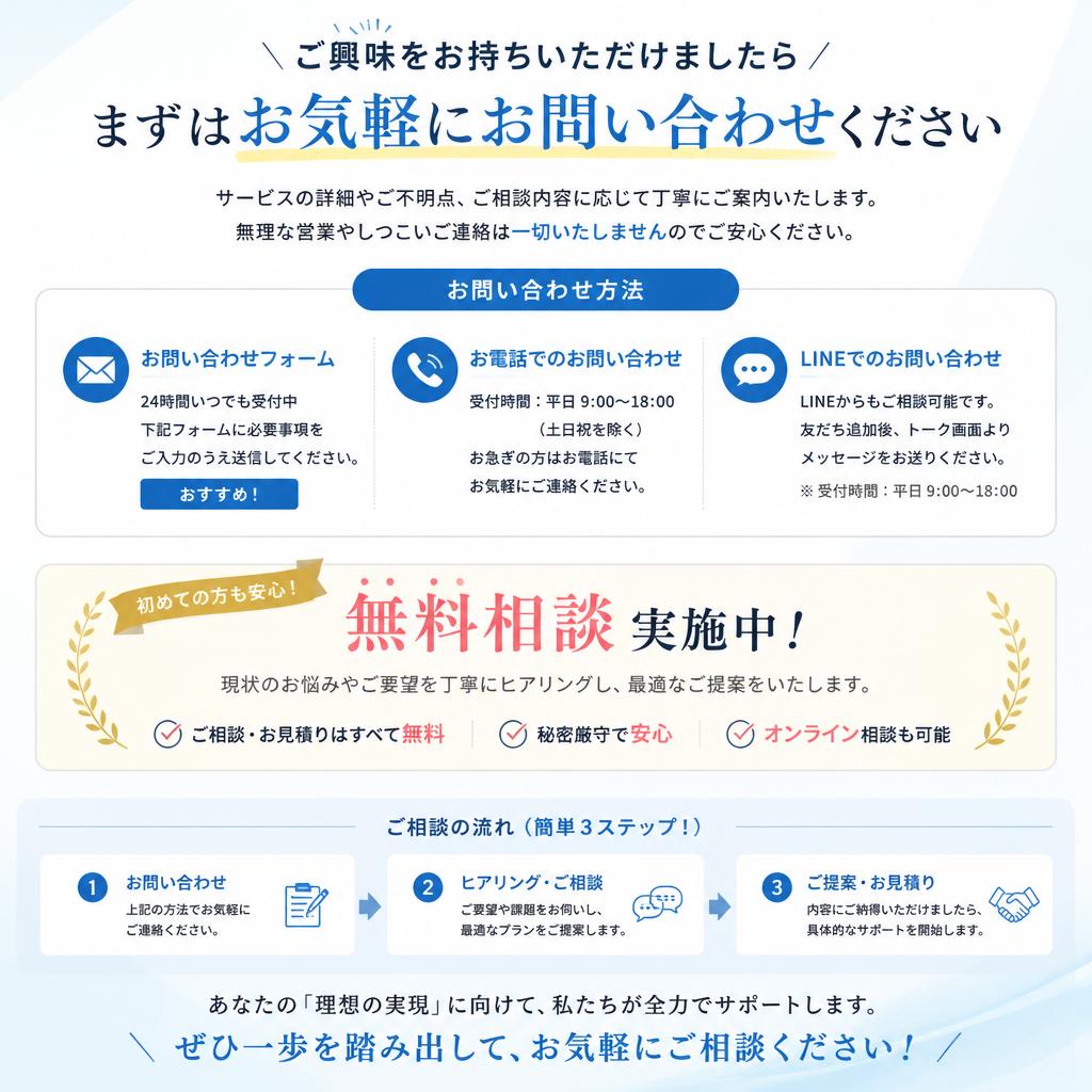 7. お問い合わせ・無料相談