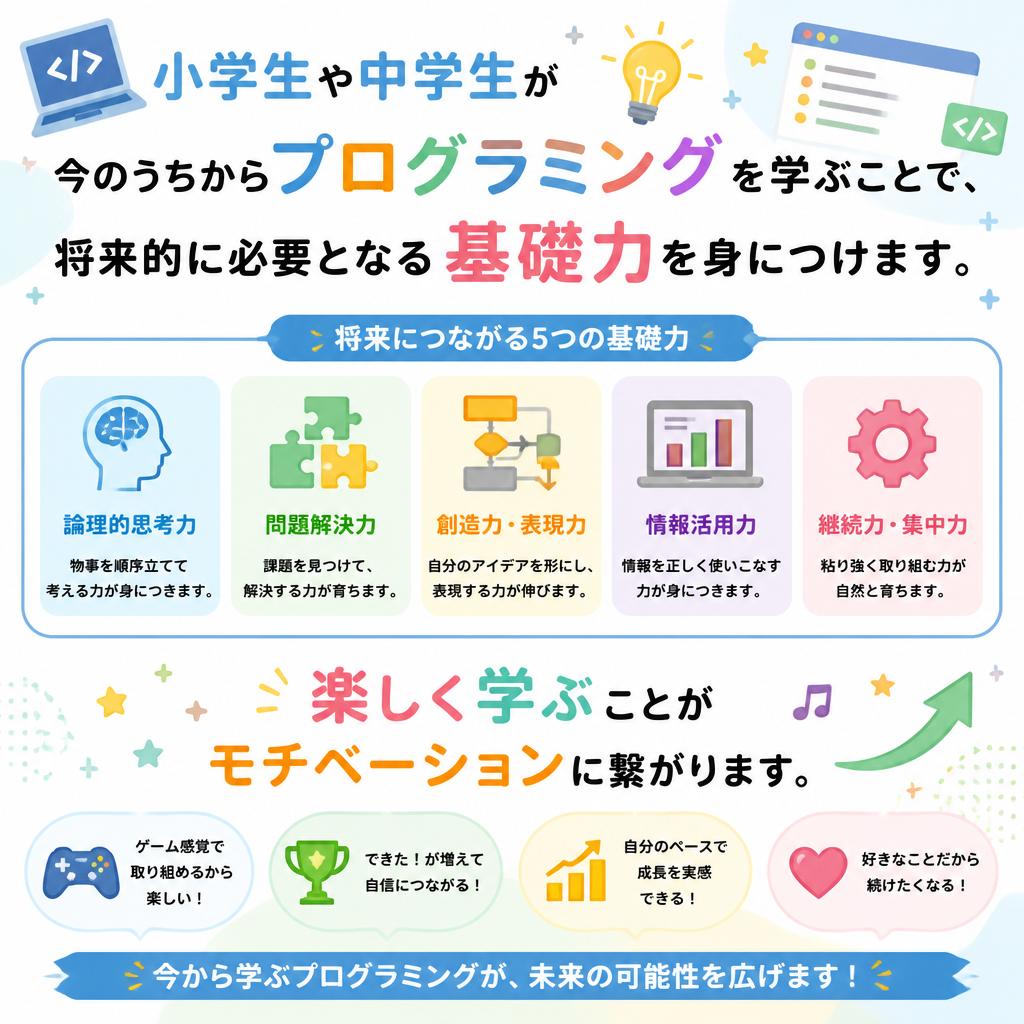 2. 幼い頃からのスキル習得がカギ！