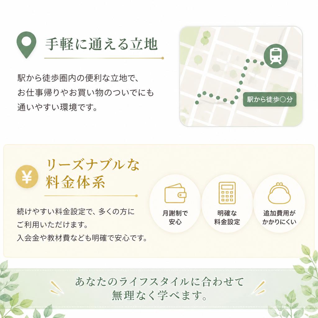 通いやすい環境と安価な料金設定