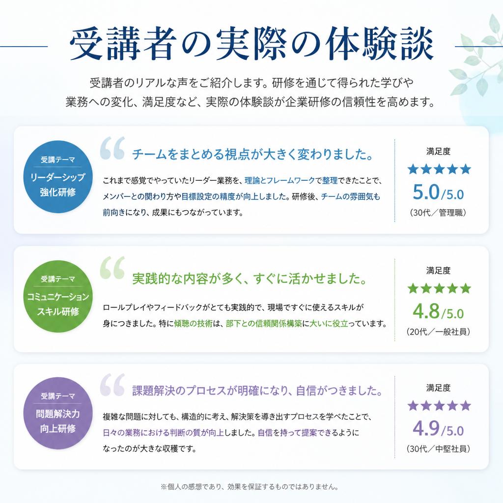 5. 成果が出る！受講者の声
