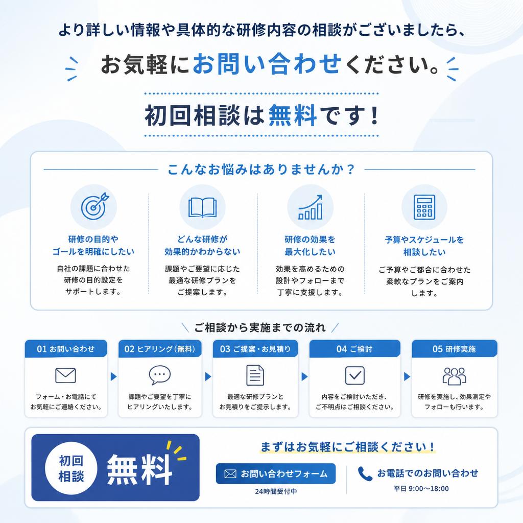 7. お問い合わせはお気軽に