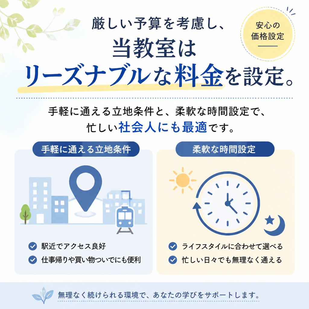手頃な料金と通いやすさ