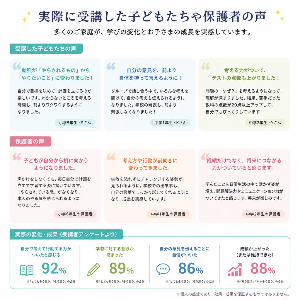 受講生の声