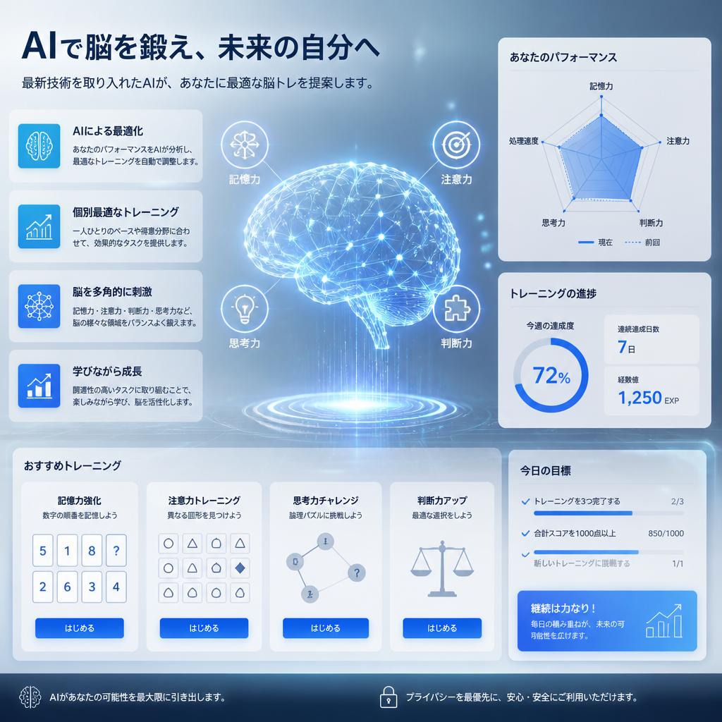 生成AIを活用したユニークなプログラム