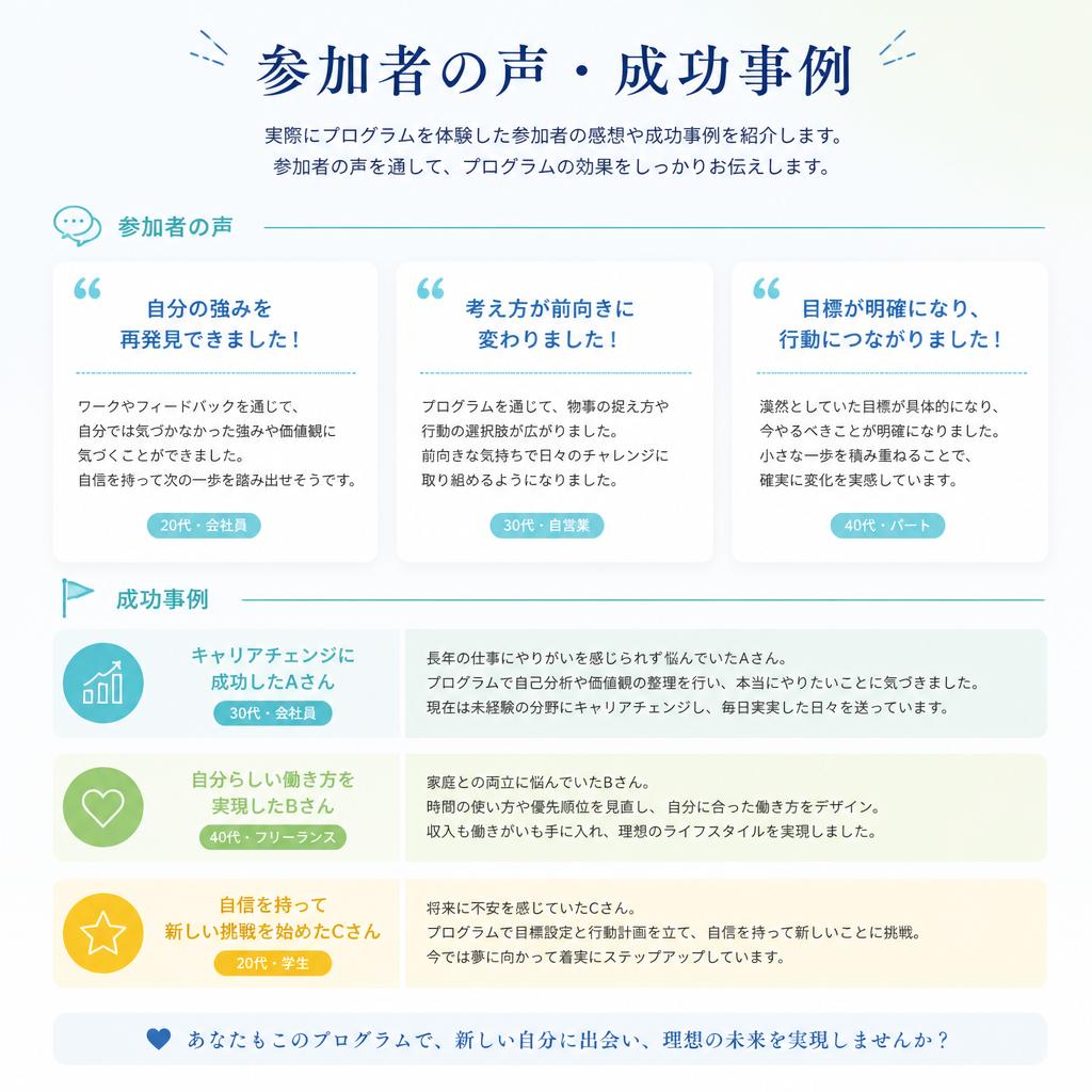 参加者の声